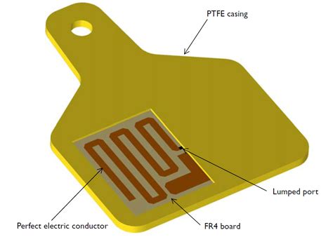 rfid tag circuit design|rfid location tags.